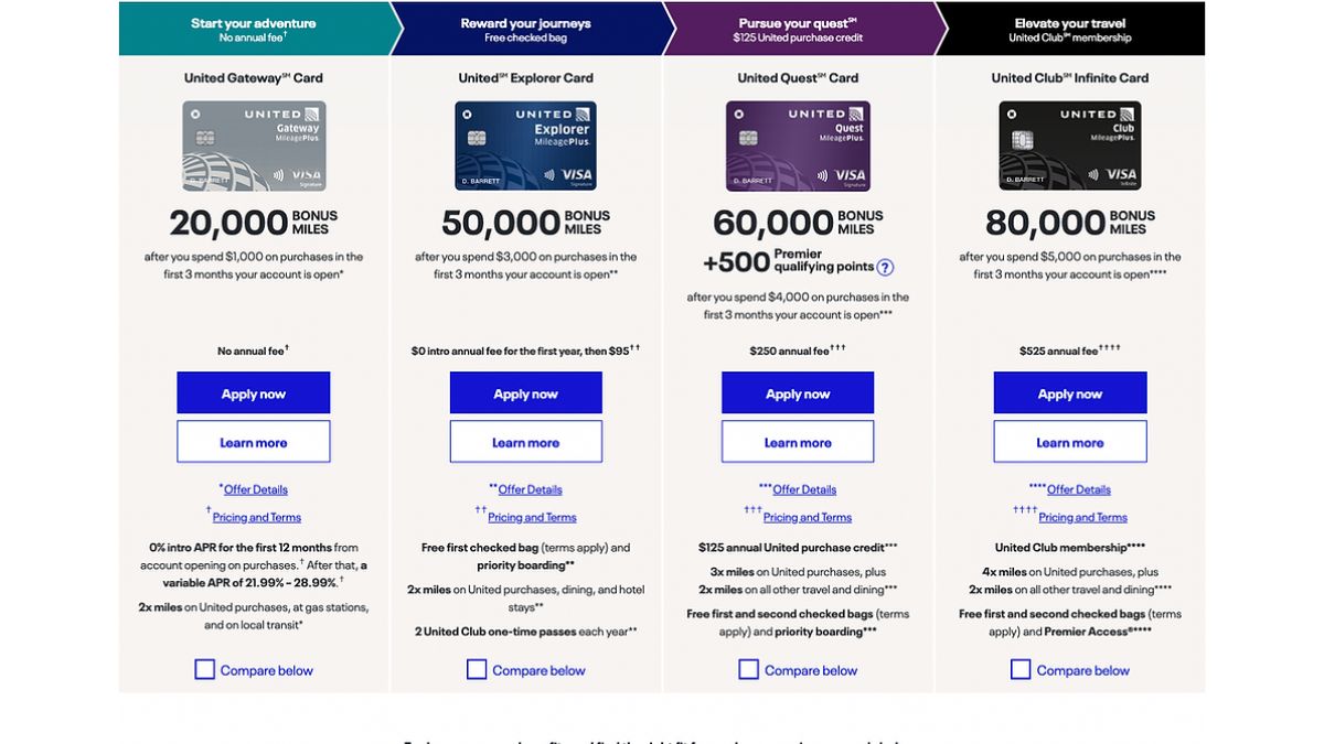 Best travel credit cards